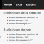 La diffusion de notre combat sur le forum Avenoël